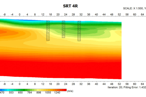 Determining Geological and Hydrological Conditions (8)