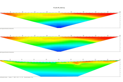 Geoelectrical Resistivity (6)