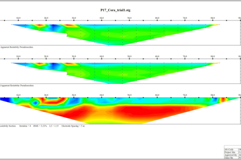 Geolectrical Tomography (7)