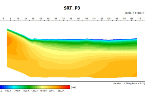 Multi-Channel Analysis of Surface Waves (MASW) (5)